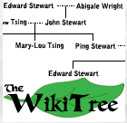 wikitree.png